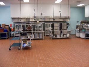 restaurant equipment appraisals