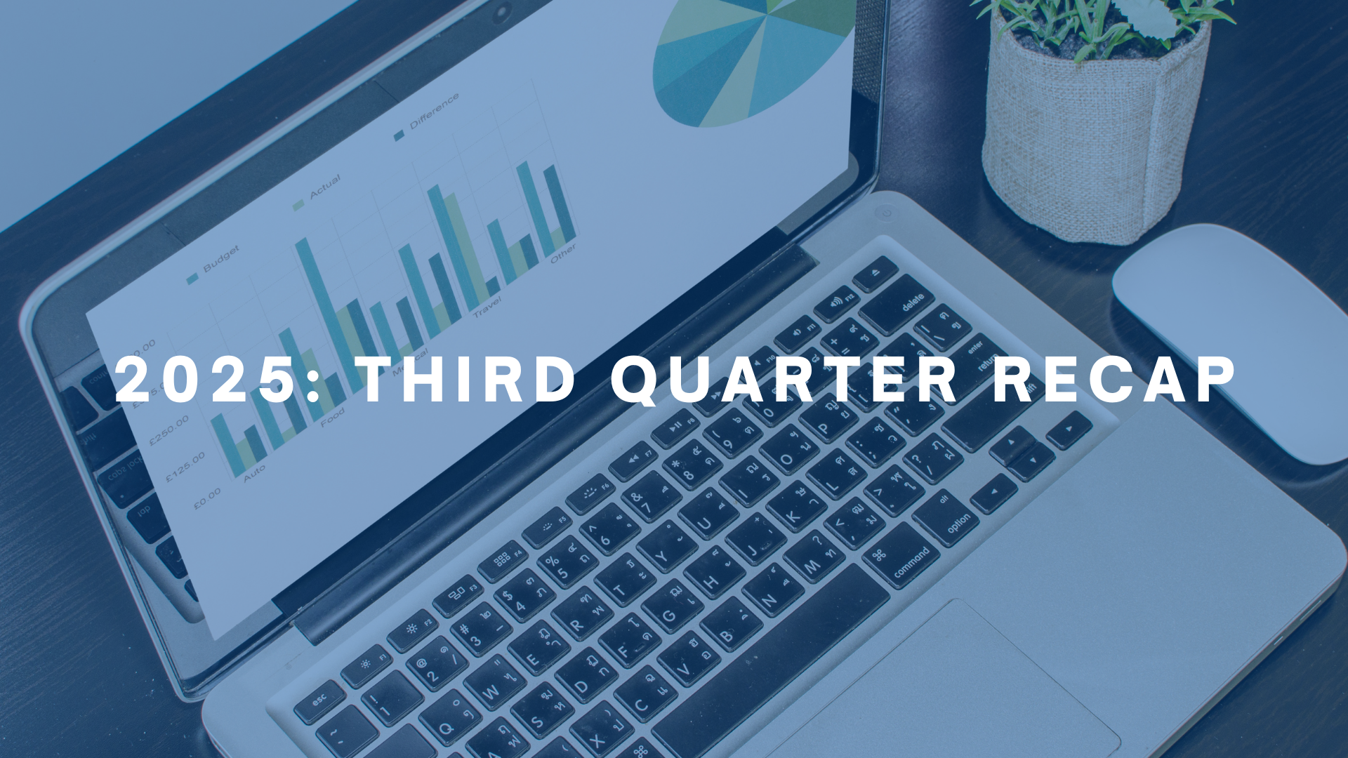 Miedema Appraisals 2025: Third Quarter Recap